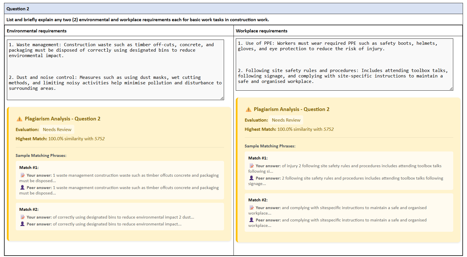 TriByte plagiarism and content similarity review screen
